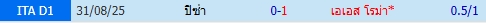 images/matchs/2026/04/69d88bdf781c9.jpg