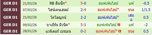 images/matchs/2026/04/69d8a9bd7aa21.jpg