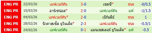 images/matchs/2026/04/69d9680ad9d10.jpg