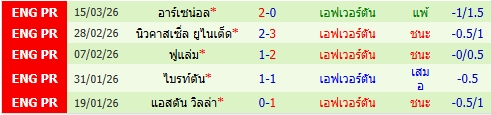 images/matchs/2026/04/69d9681455ed0.jpg