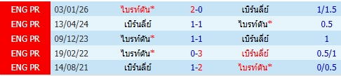 images/matchs/2026/04/69d96a8bcd42d.jpg