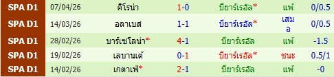 images/matchs/2026/04/69db0f38cb1d3.jpg