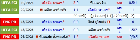 images/matchs/2026/04/69db295d38fc6.jpg