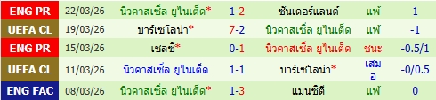 images/matchs/2026/04/69db2972bc5d0.jpg