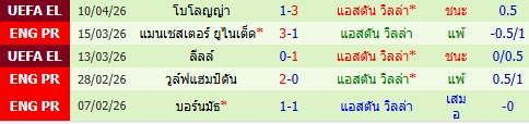 images/matchs/2026/04/69db2f301a7ad.jpg