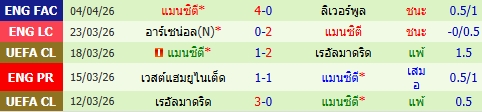 images/matchs/2026/04/69db3cf7ecab2.jpg