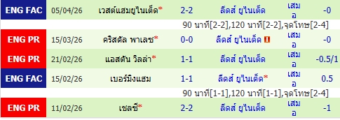 images/matchs/2026/04/69dc82a39c4a2.jpg