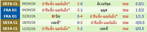 images/matchs/2026/04/69dd78906fb01.jpg