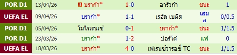 images/matchs/2026/04/69e03b0f13bdb.jpg