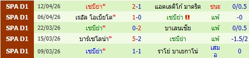 images/matchs/2026/04/69e993f0baf2b.jpg