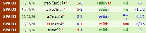 images/matchs/2026/04/69e993fa0b9f8.jpg
