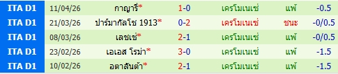 images/matchs/2026/04/69eb0d95bffb3.jpg