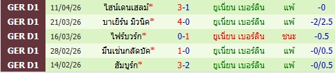 images/matchs/2026/04/69eb10990ad12.jpg