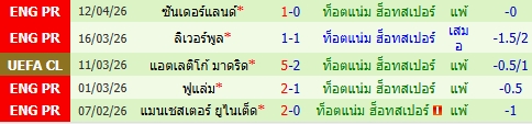 images/matchs/2026/04/69ebd99cb4293.jpg