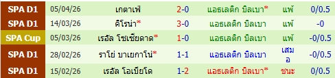 images/matchs/2026/04/69ebf99dc3ff4.jpg