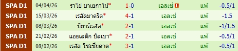 images/matchs/2026/04/69ed4871c6dd0.jpg