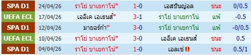 images/matchs/2026/04/69ed5b2dedd1e.jpg