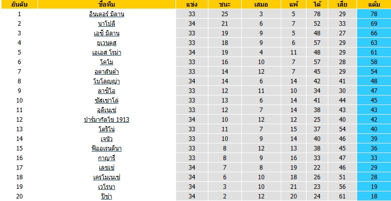 images/matchs/2026/04/69ed5e92913b0.jpg
