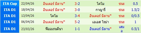 images/matchs/2026/04/69ed653be4655.jpg