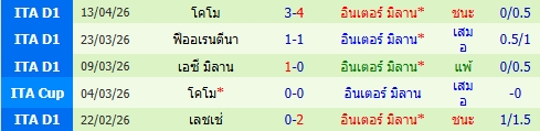 images/matchs/2026/04/69ed6545af67a.jpg