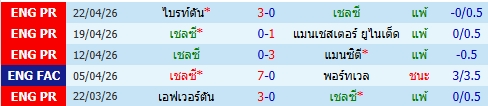 images/matchs/2026/04/69ed69d838645.jpg