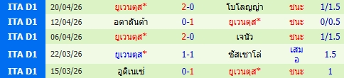 images/matchs/2026/04/69ed6a7b65f82.jpg