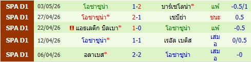 images/matchs/2026/05/69fd7ec22c5c3.jpg