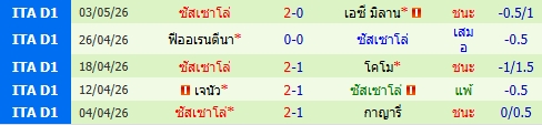 images/matchs/2026/05/69fd88b226ea5.jpg