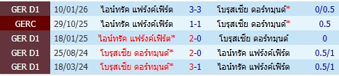 images/matchs/2026/05/69fd9194baa22.jpg