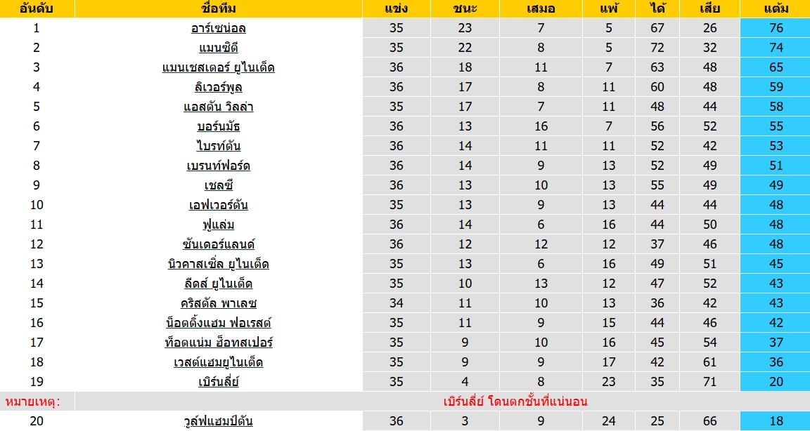 images/matchs/2026/05/6a0001a8e8eeb.jpg