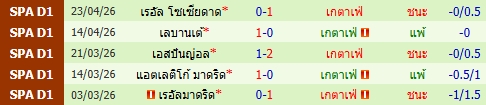 images/matchs/2026/05/6a004fa7e1dd0.jpg