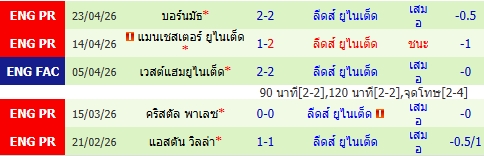 images/matchs/2026/05/6a01555554091.jpg