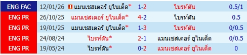 images/matchs/2026/05/6a1295eb514ea.jpg