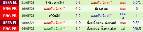 images/matchs/2026/05/6a12b7d0e5fa1.jpg
