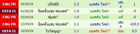 images/matchs/2026/05/6a12b7db8d1bd.jpg