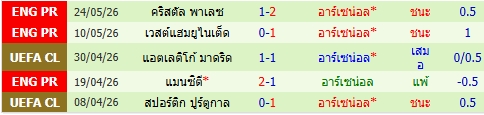 images/matchs/2026/05/6a1a894e1f2e9.jpg