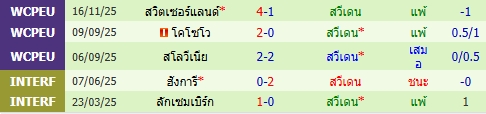 images/matchs/2026/06/6a1d1dd5da7ee.jpg