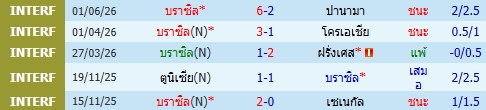 images/matchs/2026/06/6a23de0277efb.jpg