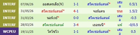images/matchs/2026/06/6a2cf7499410f.jpg