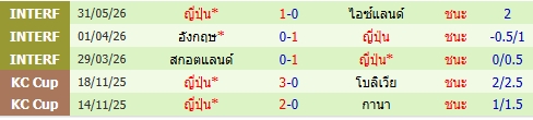 images/matchs/2026/06/6a2e41f0bba8a.jpg