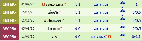 images/matchs/2026/06/6a2e52e838658.jpg