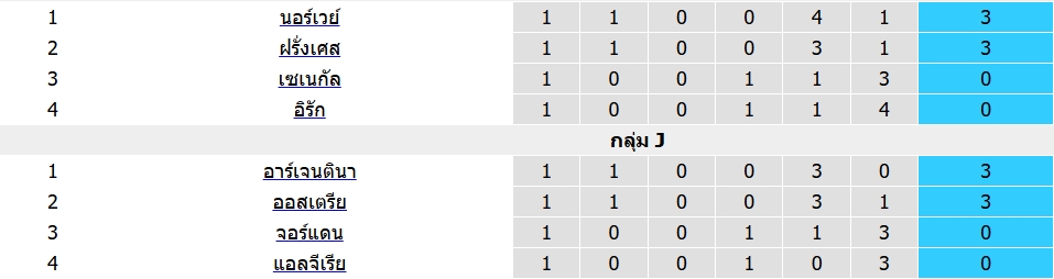 images/matchs/2026/06/6a38b8b0da951.jpg