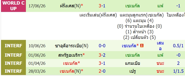 images/matchs/2026/06/6a38b8e8cb7da.jpg