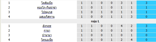 images/matchs/2026/06/6a3a3cf5682c1.jpg