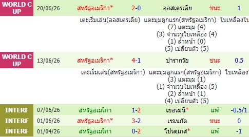 images/matchs/2026/06/6a3cb8d9304cc.jpg