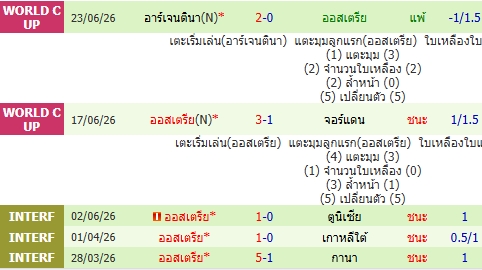 images/matchs/2026/06/6a3f811b9cb96.jpg