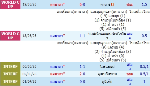 images/matchs/2026/07/6a487a362c86b.jpg