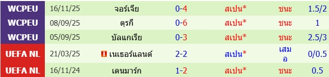 images/matchs/2026/07/6a4b294bd49da.jpg