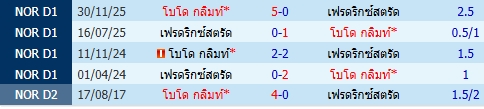 images/matchs/2026/07/6a59d71bd07d0.jpg