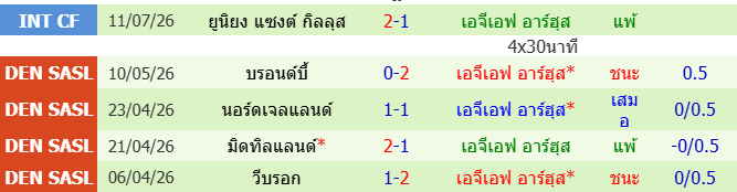 images/matchs/2026/07/6a69bc7ace0de.png